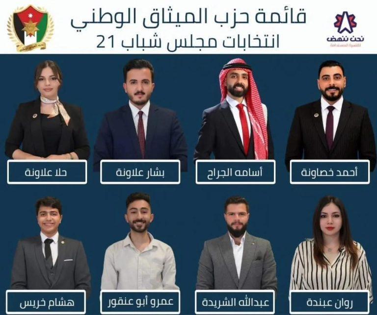 شباب الميثاق يشعلون منصات التواصل دعماً لـ"كتلة الميثاق" في انتخابات مجلس شباب 21