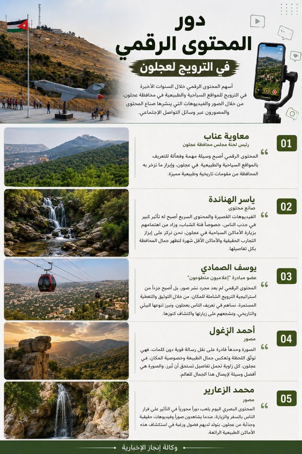 مختصون يؤكدون دور المحتوى الرقمي في الترويج لعجلون