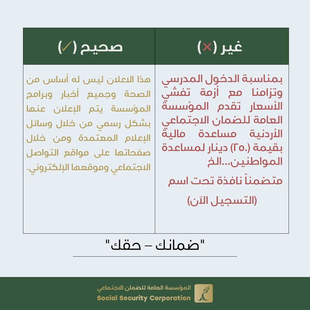 تفاصيل ..مؤسسة الضمان تنفي علاقتها برابط إلكتروني