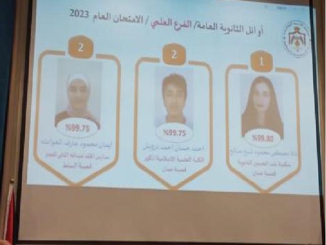 أوائل الثانوية العامة..اسماء