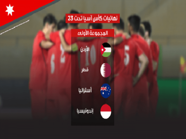 النشامى في المجموعة الأولى بكأس آسيا