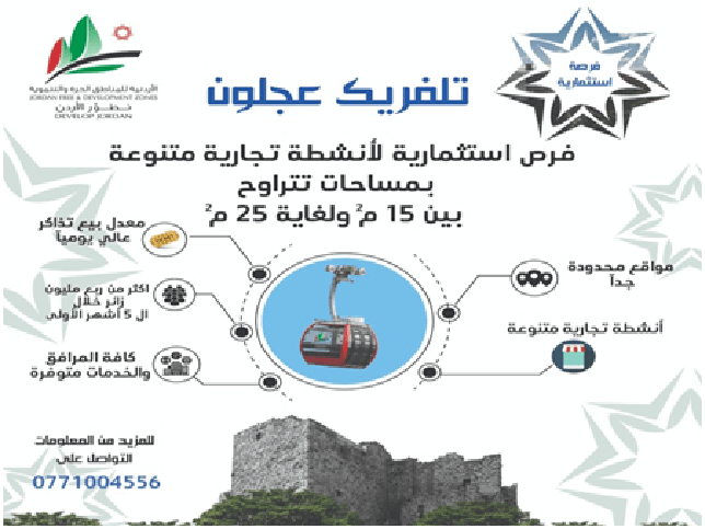 تمديد فترة التقدم للإستثمار بـ تلفريك عجلون