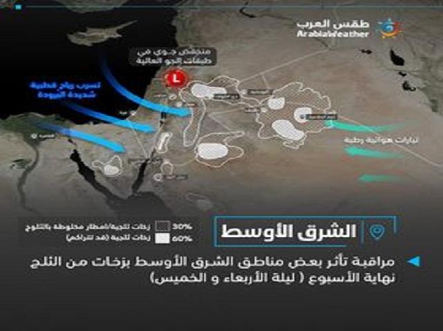 الأردن :هواء قطبي يندفع نحو المملكة الايام المقبلة