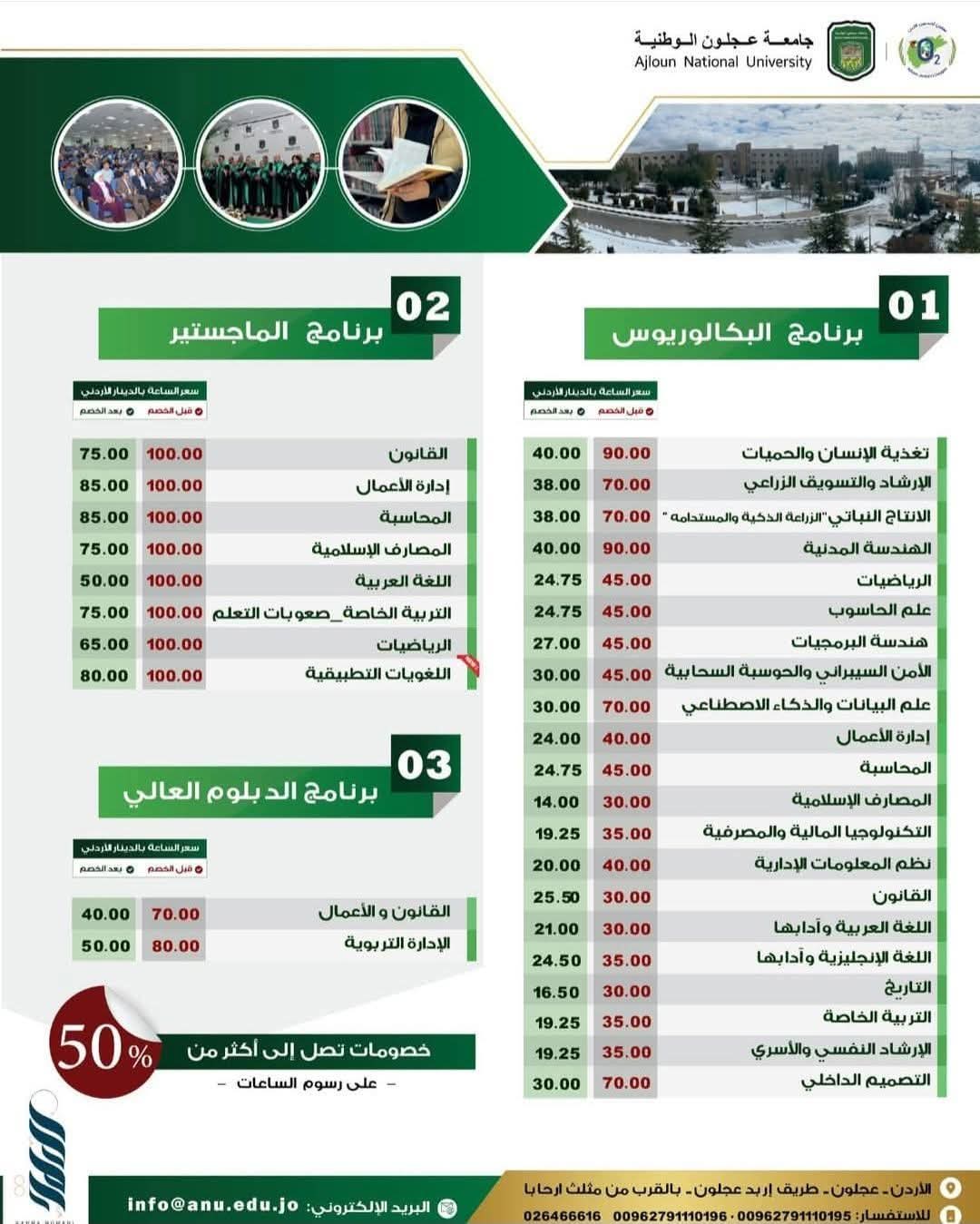 جامعة عجلون تعلن عن فتح باب القبول والتسجيل للفصل الدراسي الصيفي