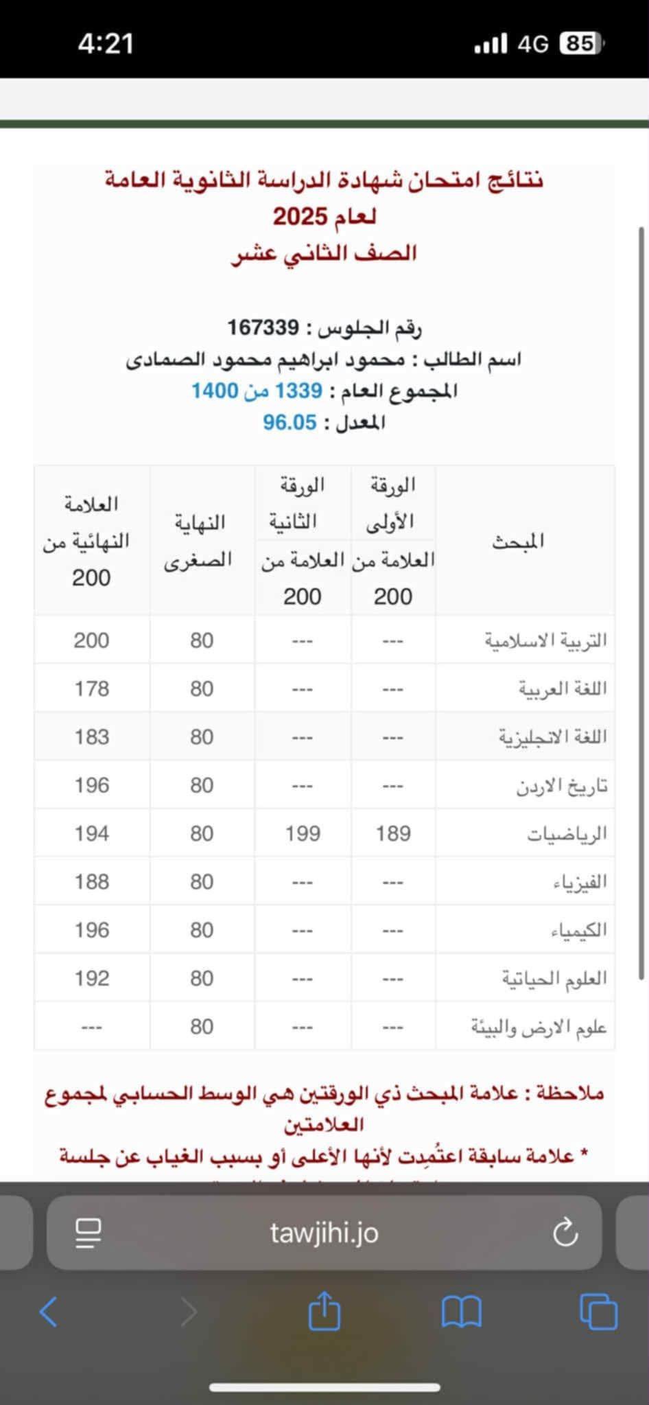 محمود الصمادي … مبارك التفوق والنجاح