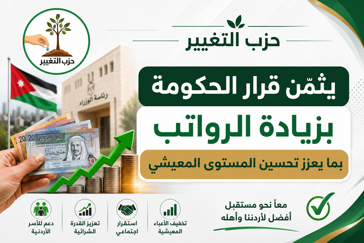 حزب التغيير يثمن قرار الحكومة بزيادة الرواتب بما يعزز تحسين المستوى المعيشي