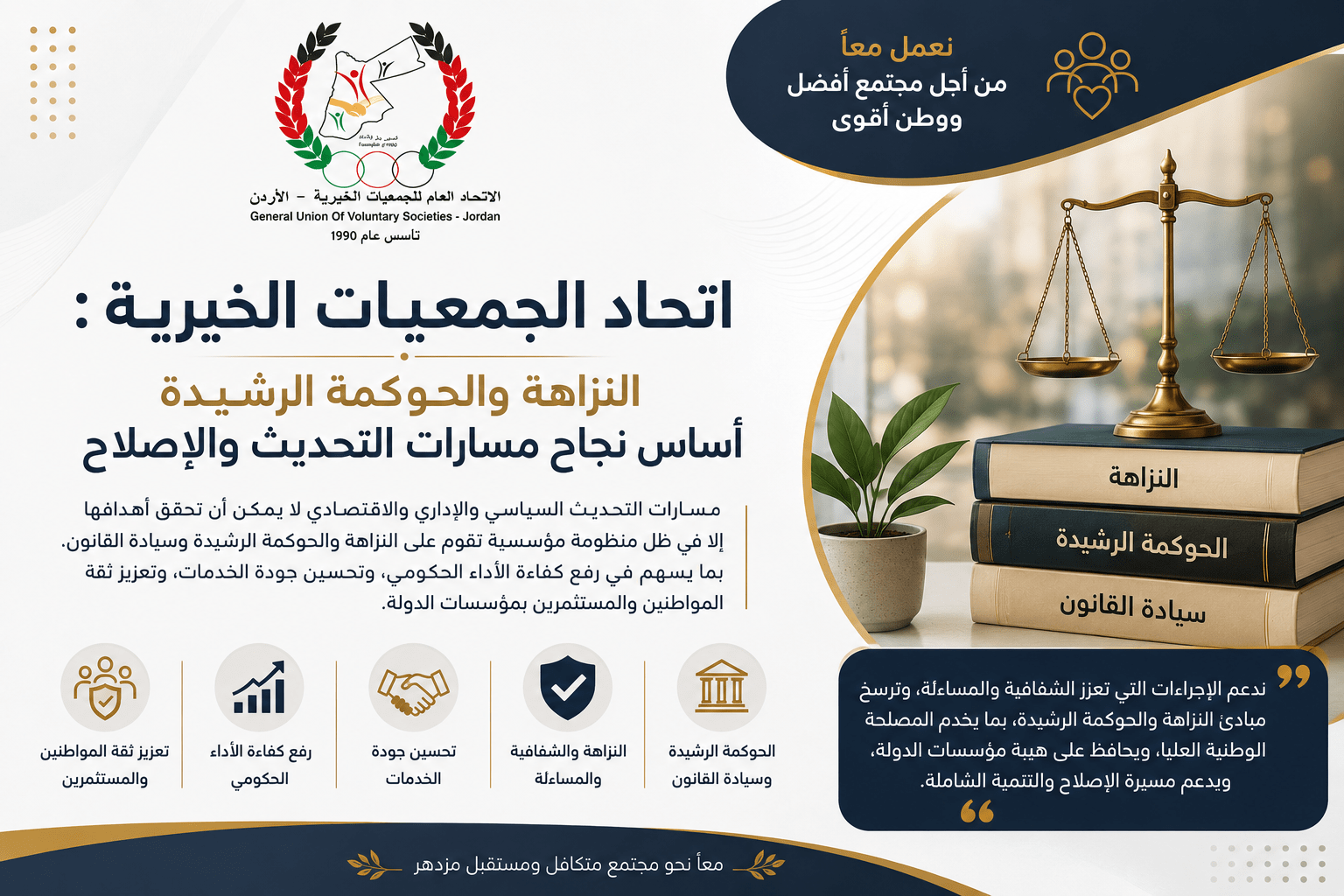 اتحاد الجمعيات الخيرية : النزاهة والحوكمة الرشيدة أساس نجاح مسارات التحديث والإصلاح