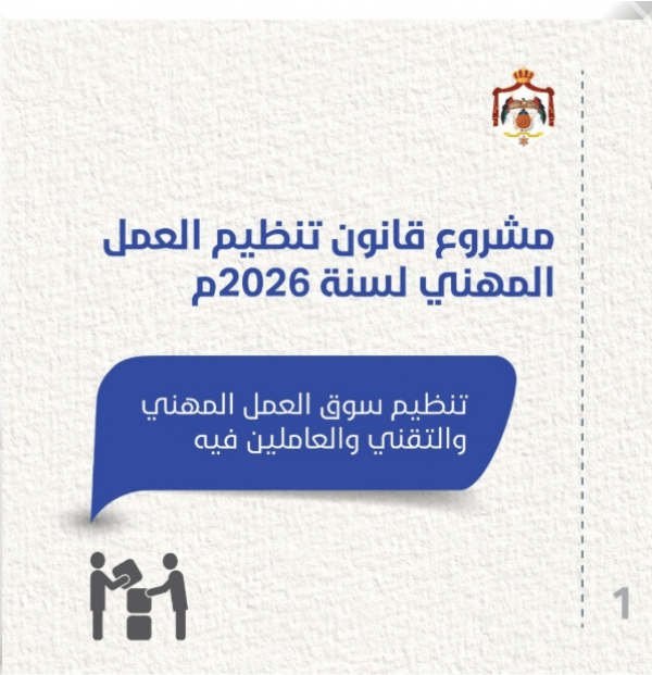 أبرز ملامح مشروع قانون تنظيم العمل المهني
